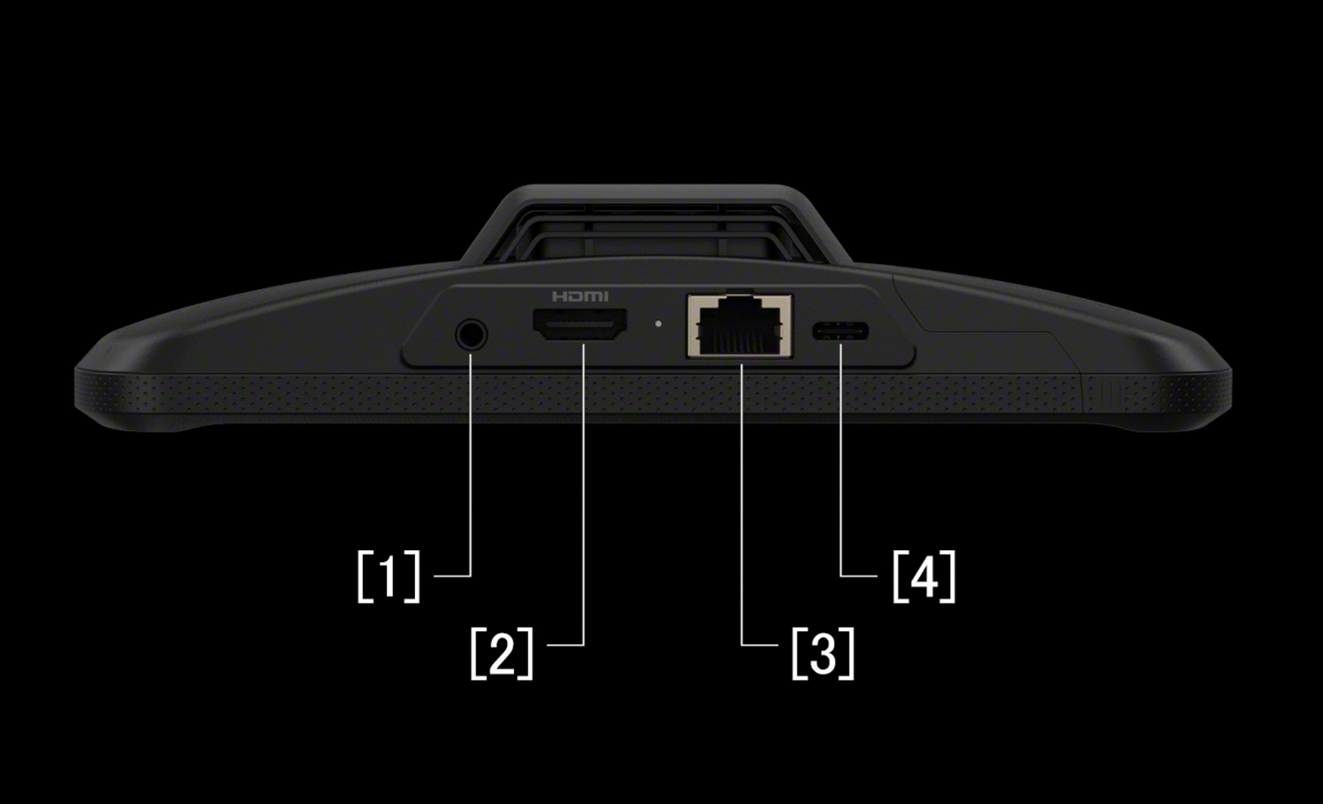 Underside of Xperia 1 IV Gaming Edition with multiple ports labelled 1, 2, 3 and 4