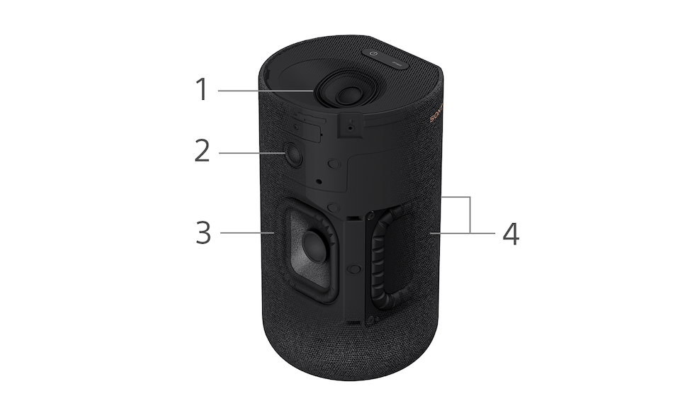 SA-RS5 Total 180W Additional Wireless Rear Speakers | Sony Taiwan